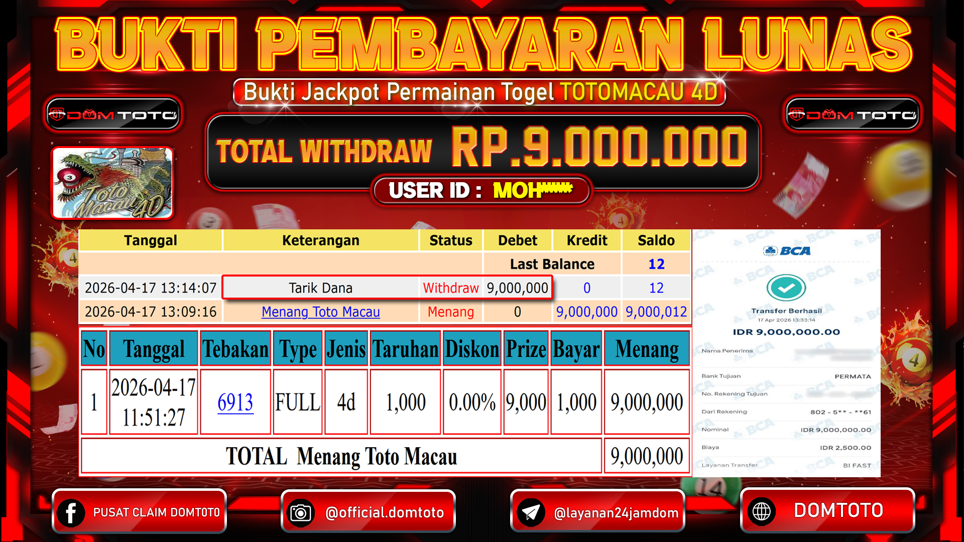 JACKPOT TOGEL Toto Macau 4d 17 APRIL 2026